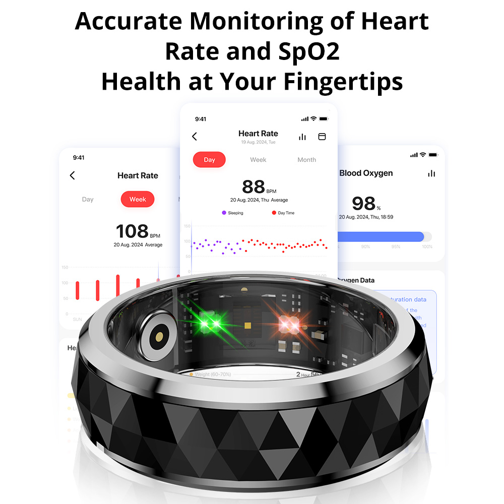 2024 COLMI R11 Akıllı Yüzük, E - Smart Ring Health incelemesi ve fiyatı