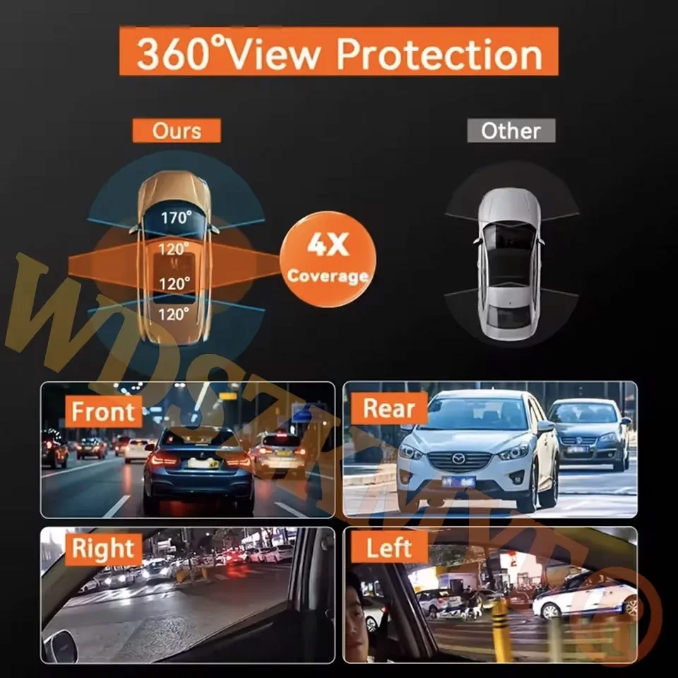 360 °   Panoramik Araç Kameras - Panoramic Dash Cam 360 incelemesi ve fiyatı
