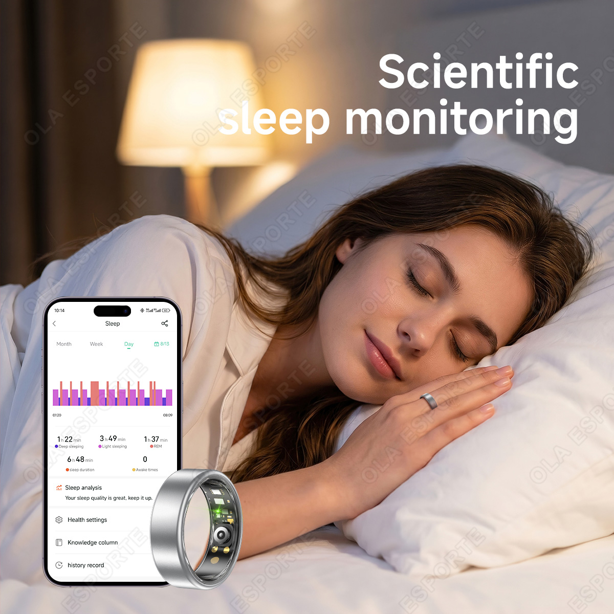 Tüm Boyutlar (6-14) Kadınlar v - Smart Ring Health incelemesi ve fiyatı