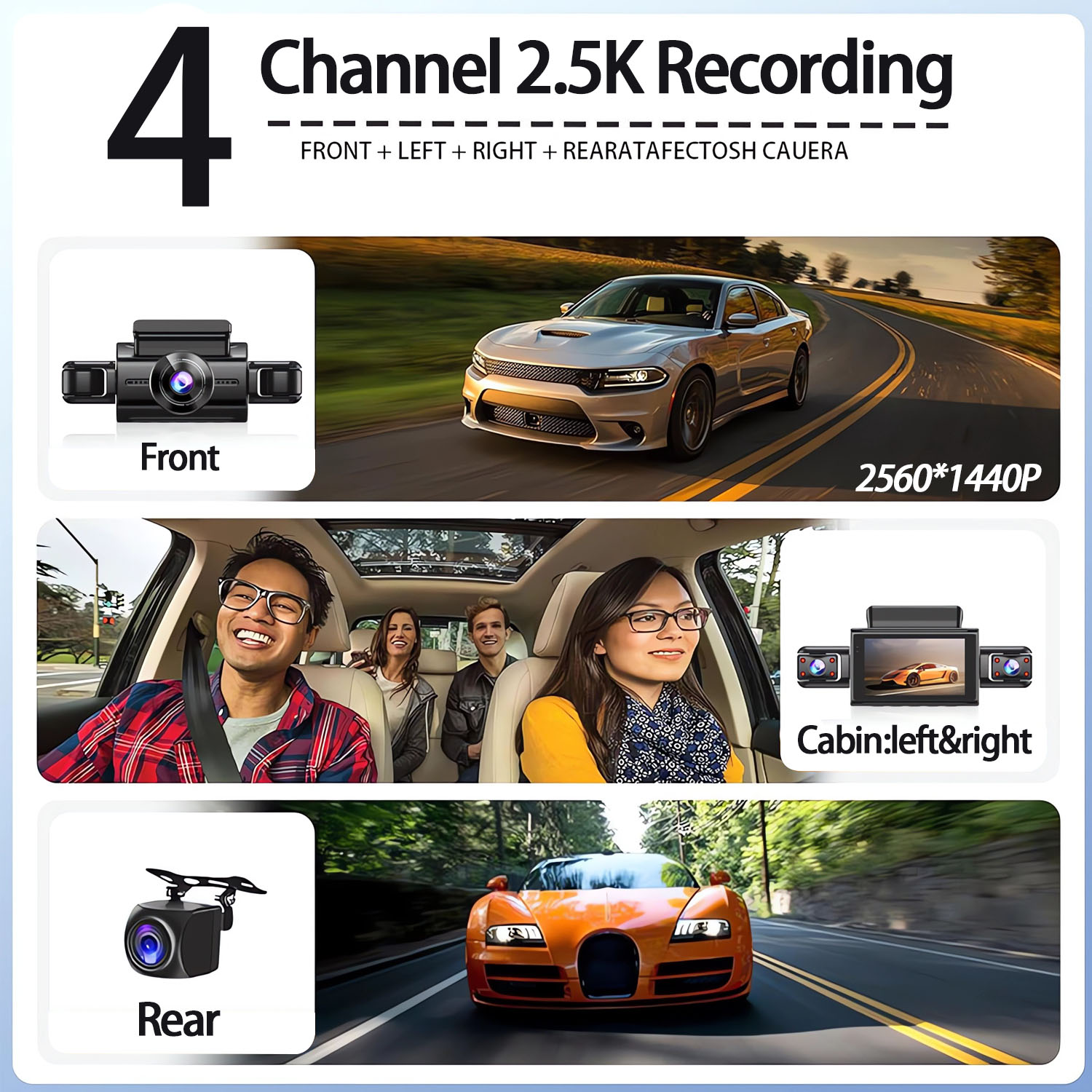 360 Derece 4 Kameralı Araç Kam - Panoramic Dash Cam 360 incelemesi ve fiyatı