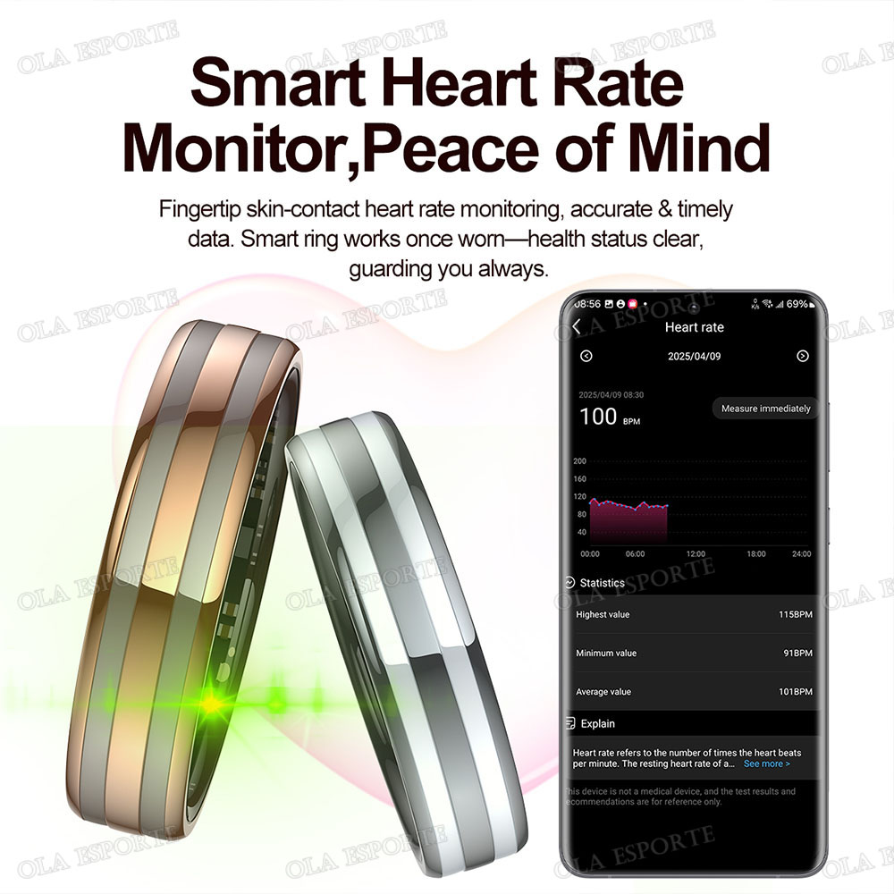 Hareket Algılayan Akıllı Yüzük - Smart Ring Health incelemesi ve fiyatı