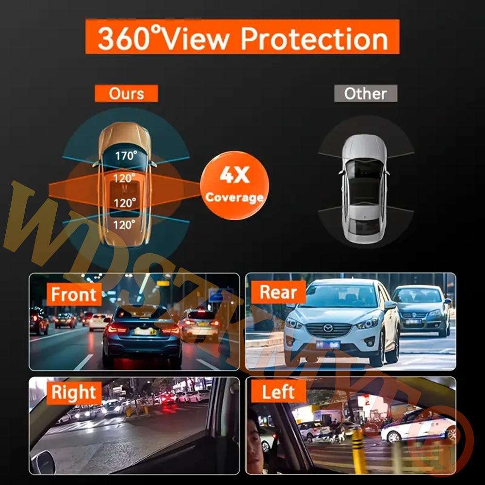 360 °   Araba Kamera 3/4Lens 1 - Panoramic Dash Cam 360 incelemesi ve fiyatı
