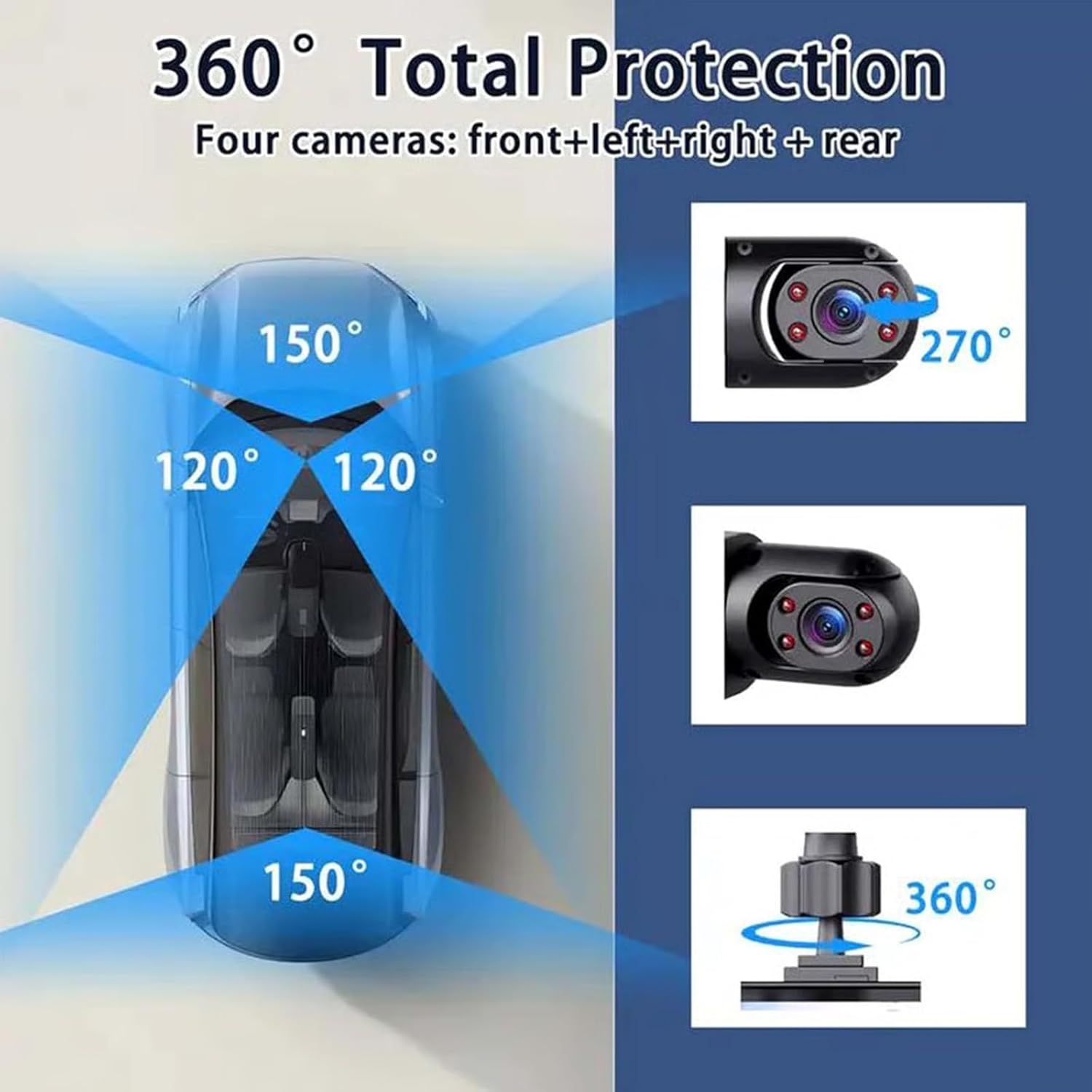 Çok Yönlü 360 Derece 1080P Pan - Panoramic Dash Cam 360 incelemesi ve fiyatı