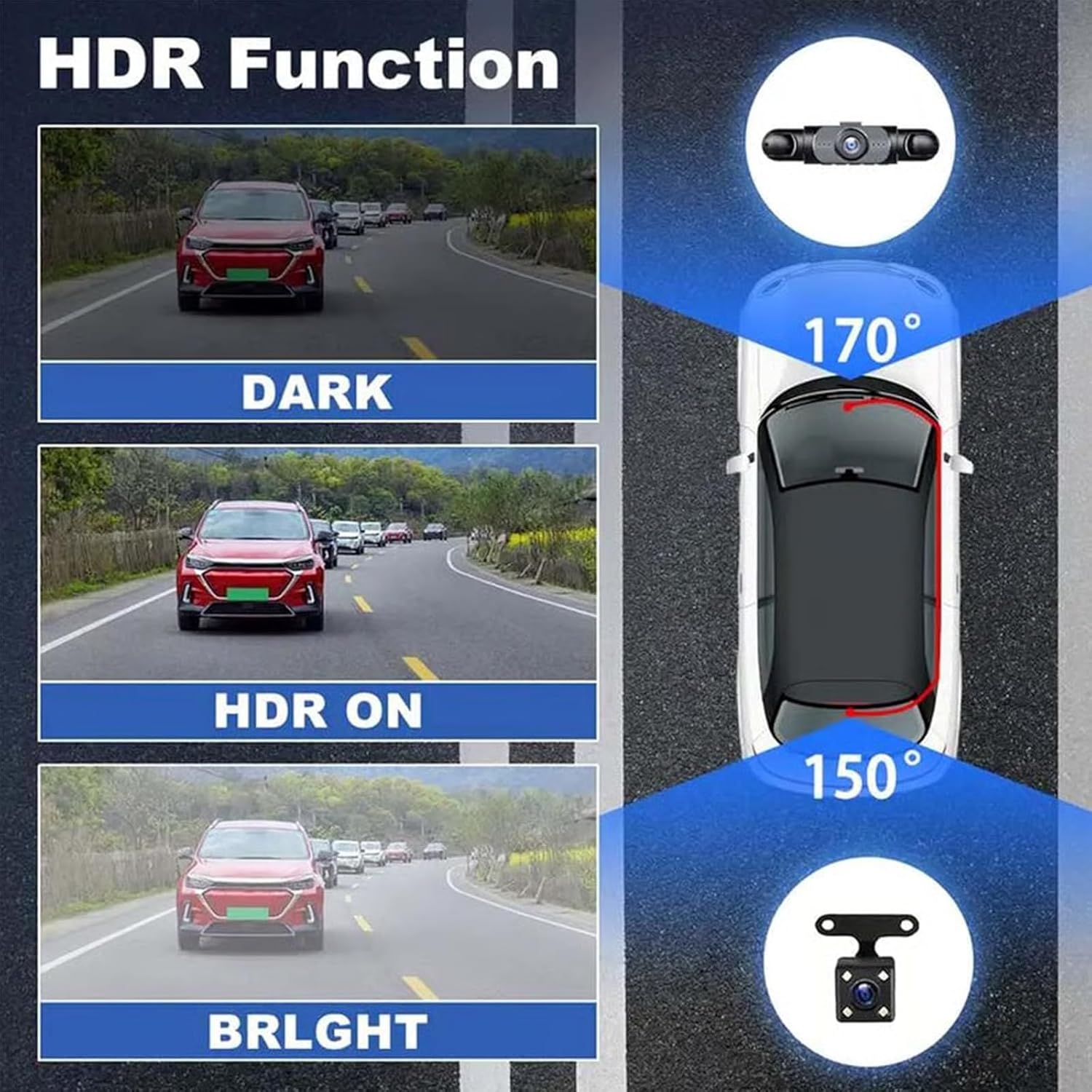 Çok Yönlü 360 Derece 1080P Pan - Panoramic Dash Cam 360 incelemesi ve fiyatı