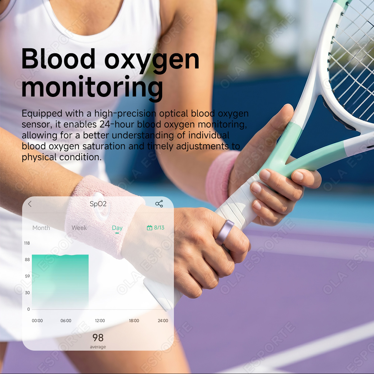 R10 Akıllı Yüzük Şarj Kutulu Ç - Smart Ring Health incelemesi ve fiyatı