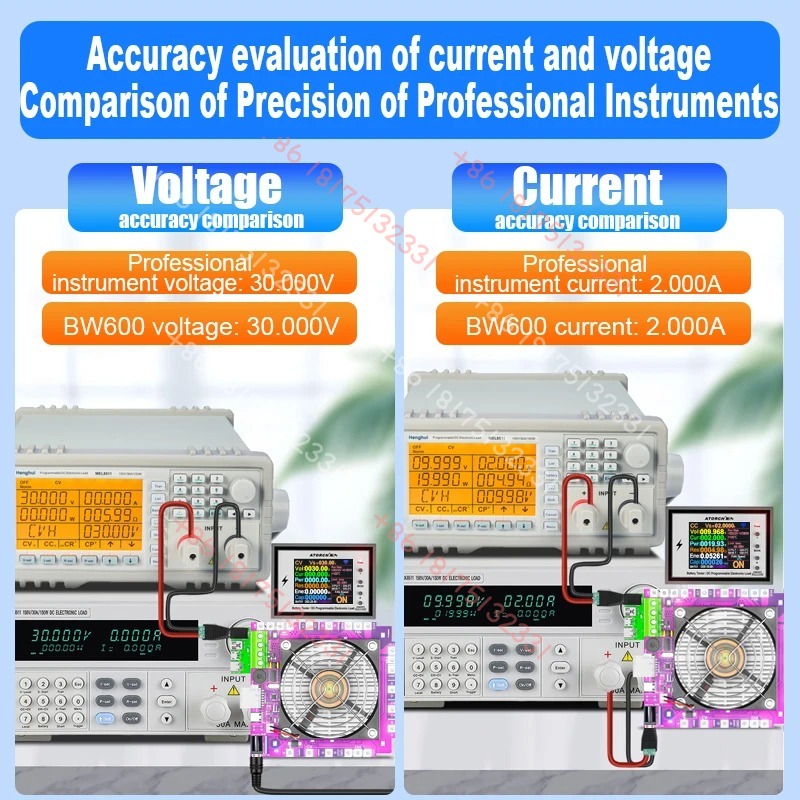 BW600 DC1-200V WiFi Elektronik - Electronic Gadgets incelemesi ve fiyatı