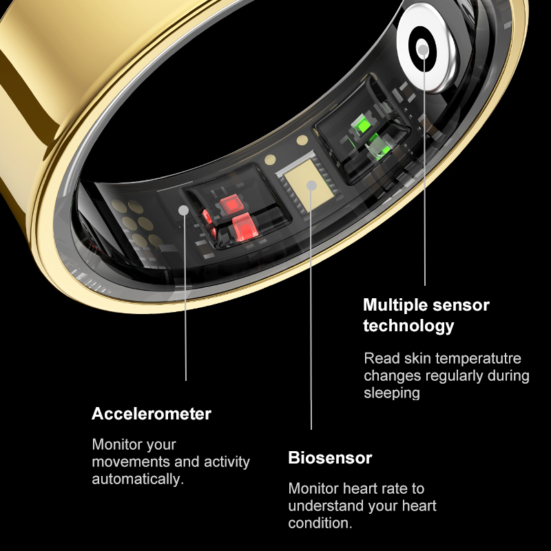 R09 Akıllı Yüzük Erkek Kadın,  - Smart Ring Health incelemesi ve fiyatı