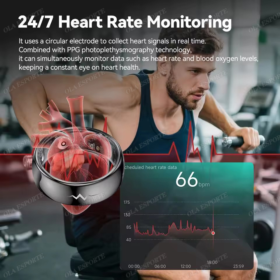 Üst Düzey EKG Kan Oksijeni Sağ - Smart Ring Health incelemesi ve fiyatı