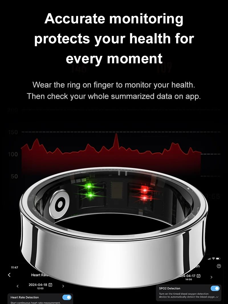 Yeni Akıllı Yüzük R09 Sağlık M - Smart Ring Health incelemesi ve fiyatı
