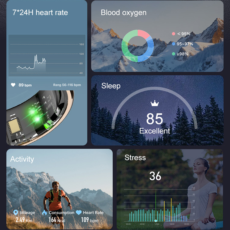 AMZMAX R11C Ekran Akıllı Yüzük - Smart Ring Health incelemesi ve fiyatı